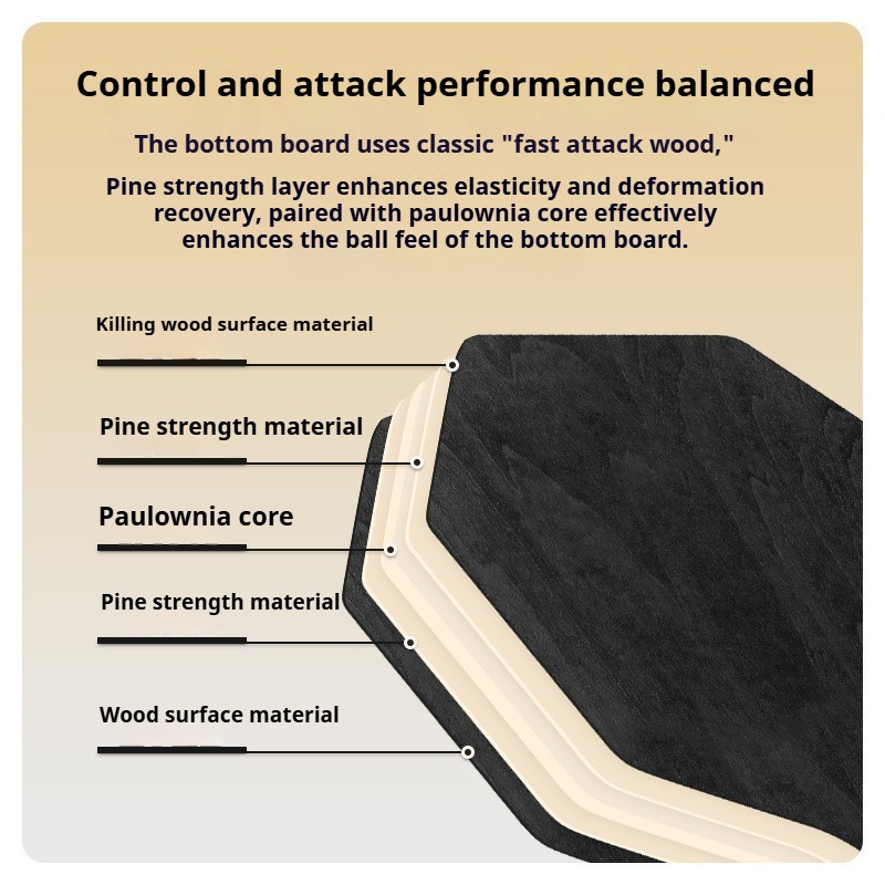 Professional Hexagon PingPong  - Table Tennis Grip Tape incelemesi ve fiyatı